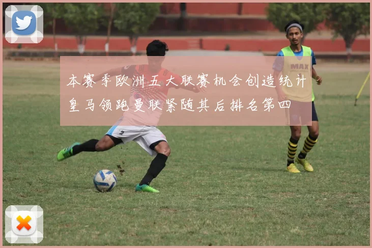 本赛季欧洲五大联赛机会创造统计皇马领跑曼联紧随其后排名第四